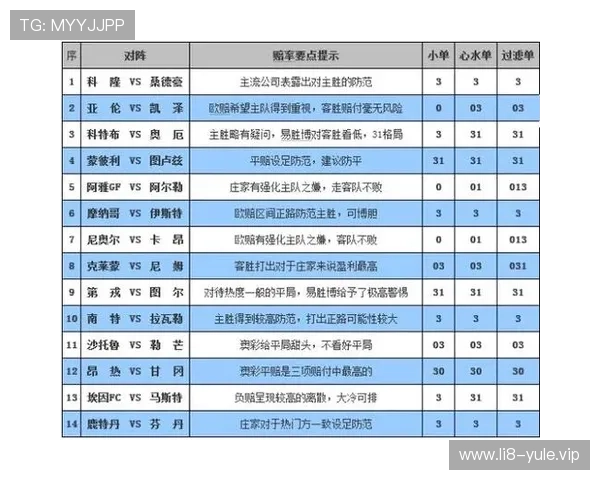 掌握百家乐补牌规则让你在游戏中轻松应对各种局势 掌握百家乐补牌规则让你在游戏中轻松应对各种局势