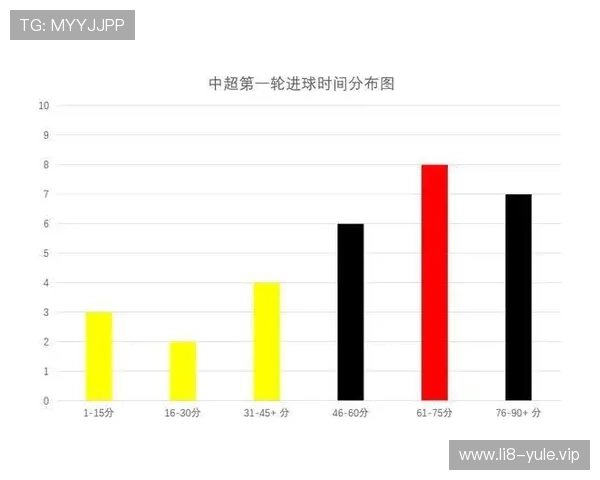 德国vs科特迪瓦比赛数据全面分析与赛后统计解读 德国vs科特迪瓦比赛数据全面分析与赛后统计解读